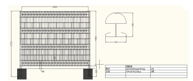 內(nèi)蒙古桃型柱護(hù)欄網(wǎng)的介紹分析